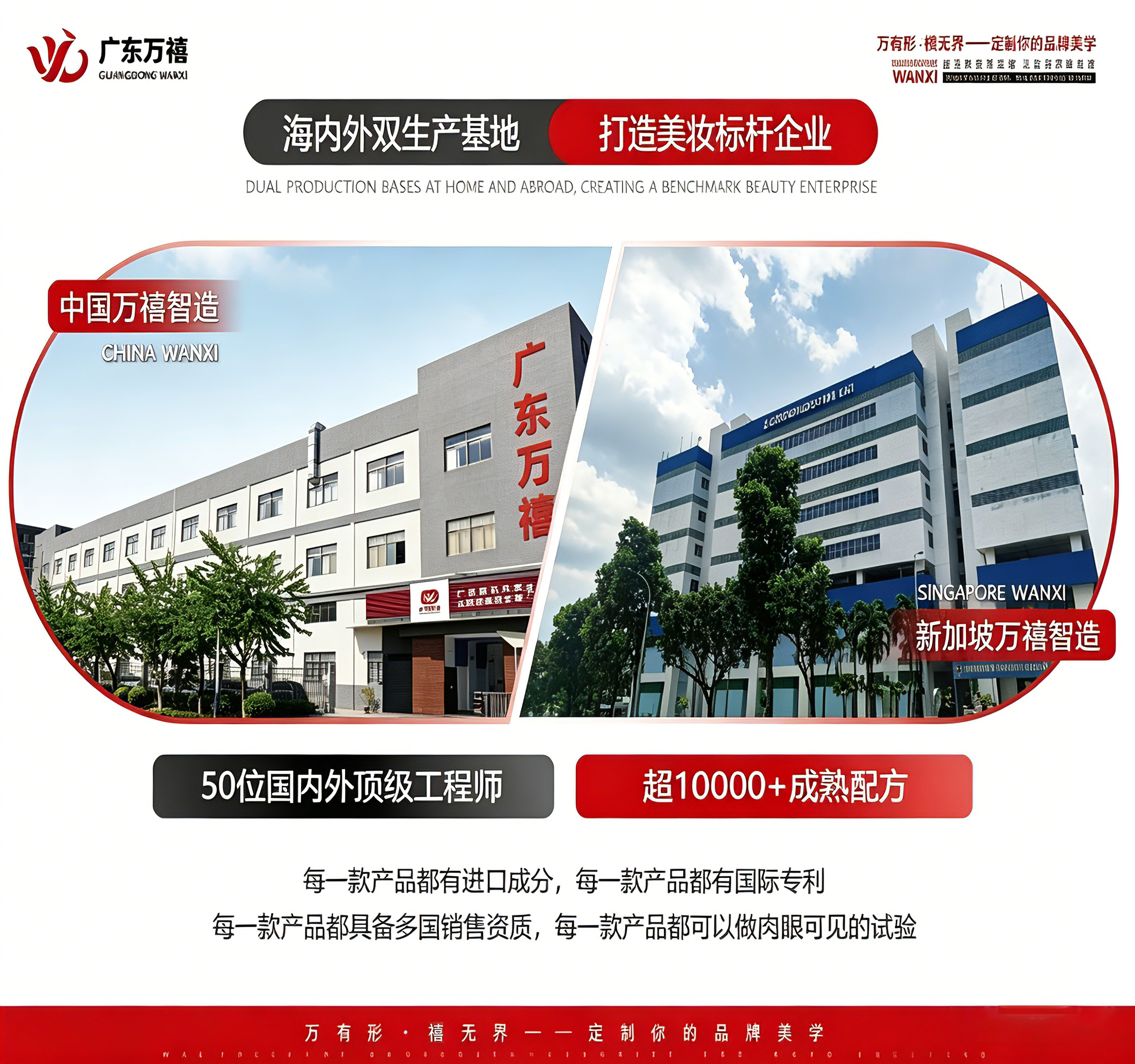 广东万禧5万平米新工厂